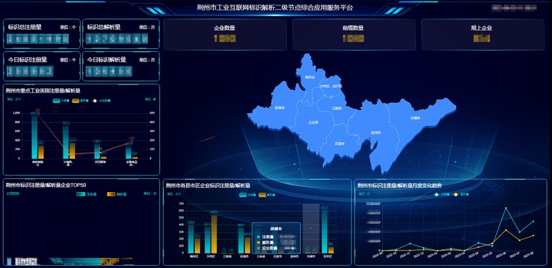 工業(yè)產品升級“數字身份證” 湖北移動異構數據平臺賦能企業(yè)數智化轉型