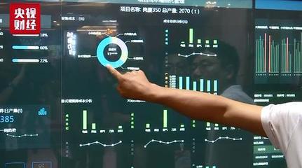 95萬億元市場正打開 5G如何重塑生活與工業(yè)互聯網數據服務